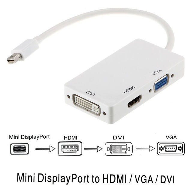 Astrotek Astrotek 3 in1 Thunderbolt Mini DP DisplayPort to HDMI DVI VGA Hub Adapter Converter Cable for MacBook Air Mac Mini 
