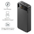 Cygnett Cygnett ChargeUp Boost 4th Gen 20K mAh Power Bank- Black(CY4751PBCHE)Triple Port(Dual USB-A 15W+1xUSB-C 15W),15cm USB