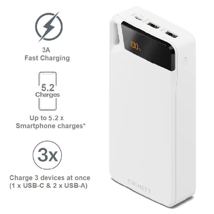 Cygnett Cygnett ChargeUp Boost 4th Gen 20K mAh Power Bank- White(CY4752PBCHE)Triple Port(Dual USB-A 15W+1xUSB-C 15W),15cm USB