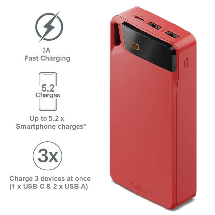 Cygnett Cygnett ChargeUp Boost 4th Gen 20K mAh Power Bank -Red(CY4753PBCHE)Triple Port(Dual USB-A 15W + 1xUSB-C 15W),15cm USB