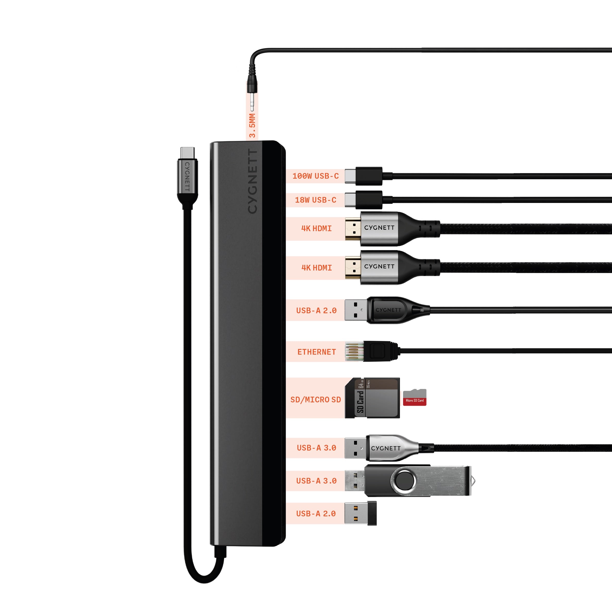 Cygnett Cygnett UniteRiser 12-in-1 USB-C Multiport Hub Adapter-(CY5148HUB12)4x USB-A, 2xUSB-C (100W PD/3.0), 2xHDMI(60Hz/30Hz