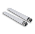 WatchGuard Dual-Band Omni Antennas (5/7 dBi) AP430CR/AP327X
