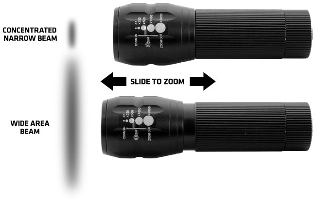 O-Lin Lights BRITELITE 3W ALUMINIUM TORCH
